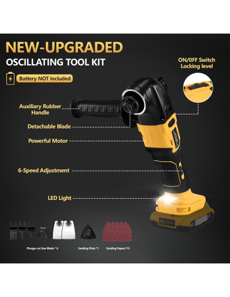 Multiherramienta Oscilante Labfintom 20V Inalámbrica 23 PCS
