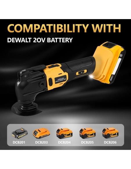 Multiherramienta Oscilante Labfintom 20V Inalámbrica 23 PCS