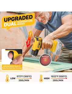 Pistola de Calor Inalámbrica SEEKONE SCE550 20V 2 Modos 2