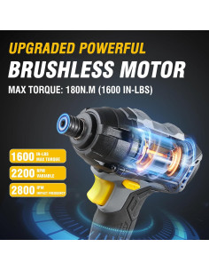 Destornillador de Impacto Inalámbrico RIDA 20V 180Nm con Accesorios 2