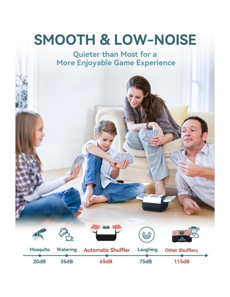 Barajador Automático KPAW X1 Recargable Bajo Ruido para 1-2 Barajas