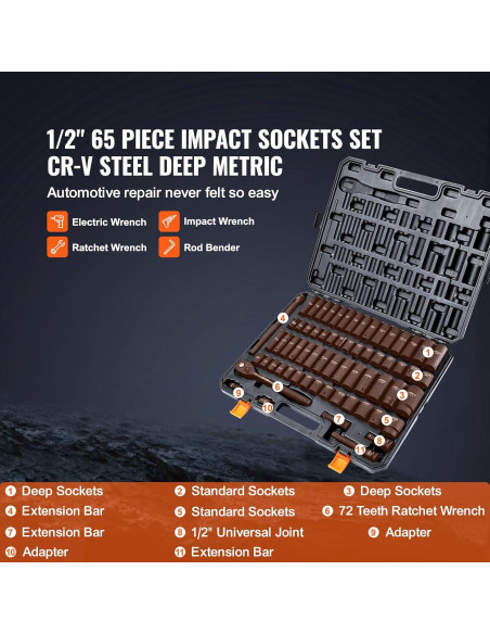 Juego de Enchufes de Impacto VEVOR 65 Piezas SAE y Métrico