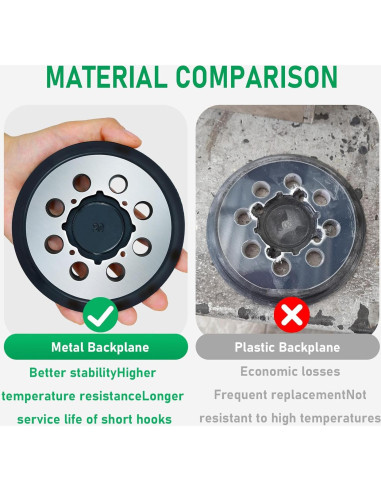 Pad de Lijado Klypticfit 12.7 cm 8 Agujeros para DeWalt