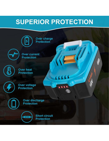 Paquete de 2 Baterías 18V 6.0Ah Makita BL1860B Azul