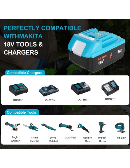 Paquete de 2 Baterías 18V 6.0Ah Makita BL1860B Azul Paquete de 2 Baterías 18V 6.0Ah Makita BL1860B Azul