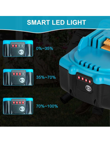 Paquete de 2 Baterías 18V 6.0Ah Makita BL1860B Azul