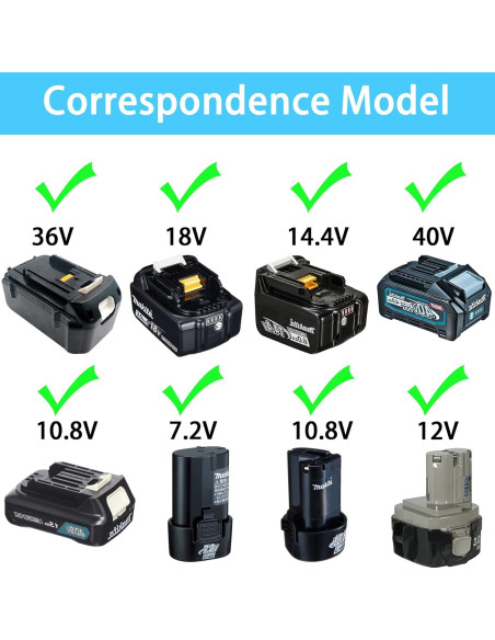 Estuche Duro para Baterías Makita 12V/18V/40V - Organizador
