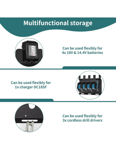 Soporte de Pared Riuog para Baterías Makita y Cargadores