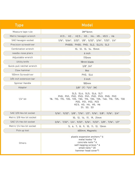Juego de Herramientas KOOPOOL 159 Piezas para Hogar y Auto