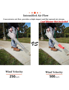 Boquilla Curva Plana Rozlchar para Soplador Milwaukee 2724-20/21 2