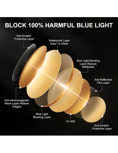 Gafas de Juego OKANY Anti Luz Azul UV400 para Gamers