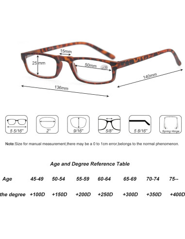 Gafas de Lectura MODFANS Amarillas +1.25 4 Pares Lentes Moda
