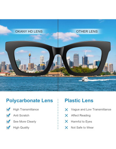 Gafas de bloqueo luz azul Okany 3 en 1 para adultos