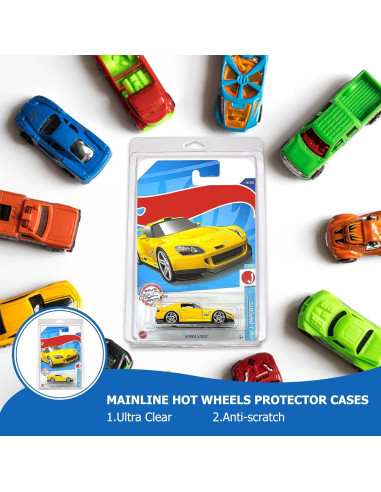 Protector Blister Case Clamshell Ellie Dang 12 Unidades