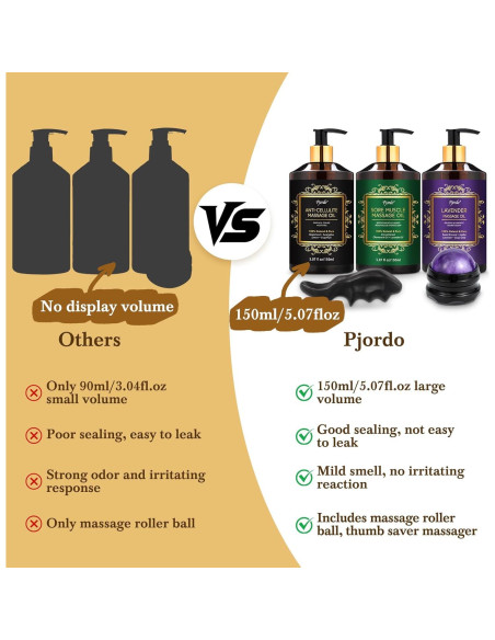 Kit de Masaje Pjordo: 3 Aceites Relajantes + Herramientas