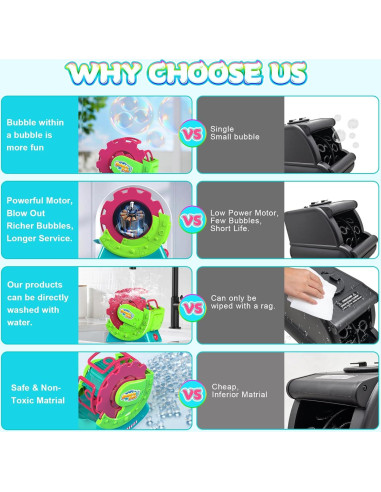 Máquina de Burbujas MAKE KIDS SMILE Verde 5,000 burbujas/min