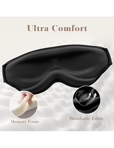 Máscara de Ojos 3D Fygrip para Dormir Sin Presión - Negra