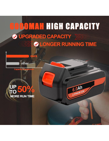 Batería de Litio 20V 6000mAh TenHutt para Black & Decker