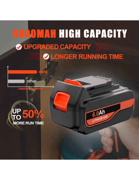 Batería de Litio 20V 6000mAh TenHutt para Black & Decker