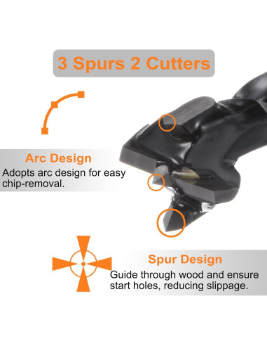 Broca de Forstner 15mm HARFINGTON Carburo de Tungsteno