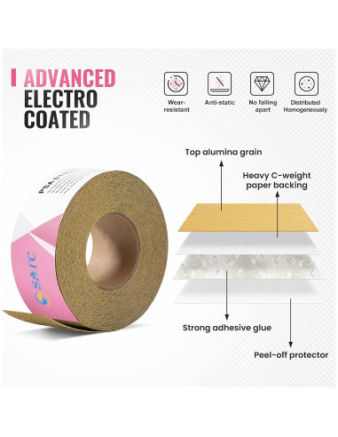 Papel de Lija PSA S SATC 40 Granos 6.99 cm x 18.29 m