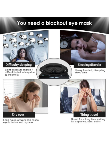 Máscara de Ojos para Dormir ABCDMM Negra Suave y Ligera