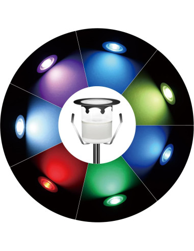 Kits de luces LED empotradas YZGWZLD 10 paquetes IP67 RGB 3.0 cm