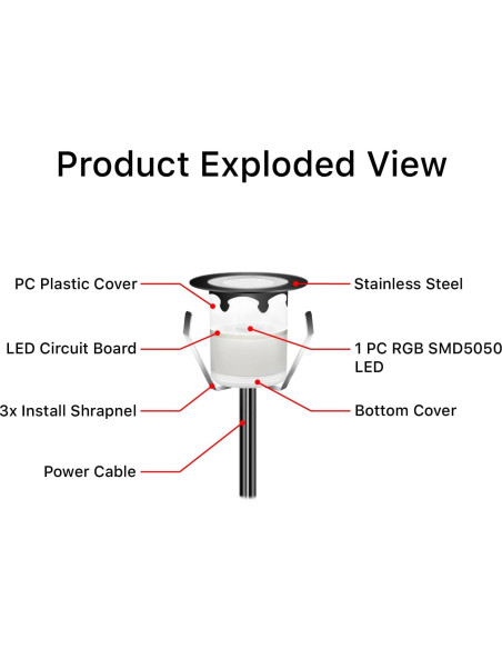 Kits de luces LED empotradas YZGWZLD 10 paquetes IP67 RGB 3.0 cm