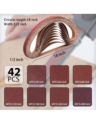 Cintas de Lijado 1/2" x 18" Taokyid - 42 Piezas, 40-400 Granos