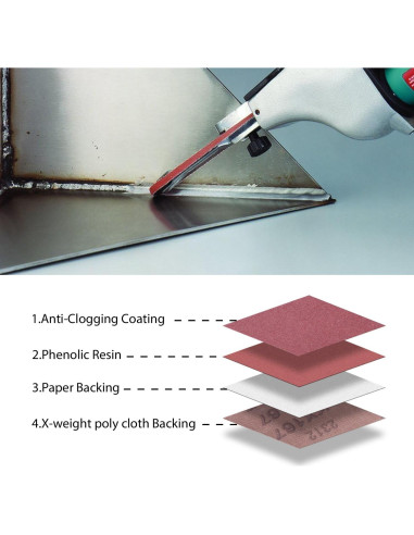 Cintas de Lijado 1/2" x 18" Taokyid - 42 Piezas, 40-400 Granos
