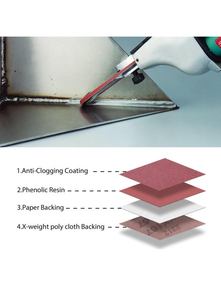 Cintas de Lijado 1/2" x 18" Taokyid - 42 Piezas, 40-400 Granos