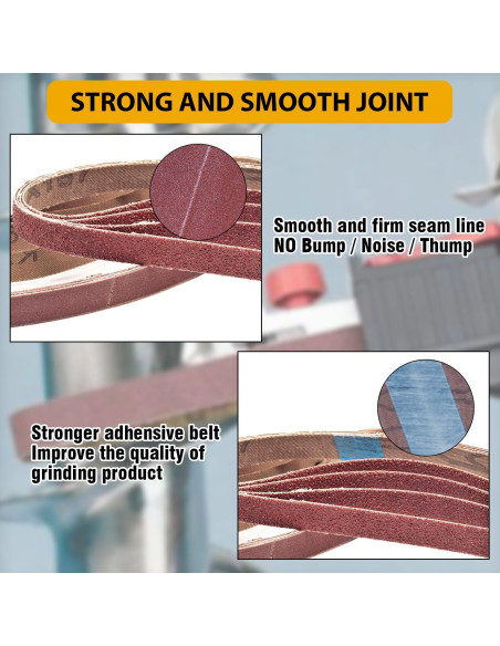 Cintas de Lijado 1/2" x 18" Taokyid - 42 Piezas, 40-400 Granos