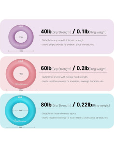 Anillo de Ejercicio Inteligente VARIACIONES ROSADAS - Fitness y Rehabilitación 2