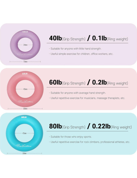 Anillo de Ejercicio Inteligente VARIACIONES ROSADAS - Fitness y Rehabilitación Anillo de Ejercicio Inteligente VARIACIONES ROSADAS - Fitness y Rehabilitación