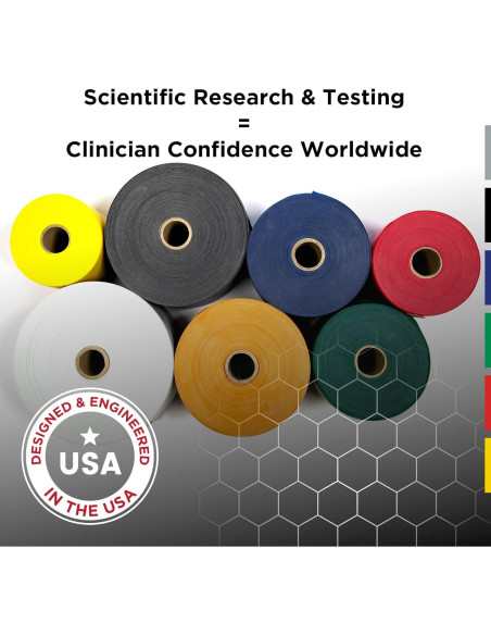 Banda de Resistencia THERABAND Rollo 45.72m Roja Media Sin Láttex