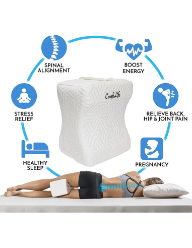 Almohada para Rodillas ComfiLife Espuma Viscoelástica 20cm