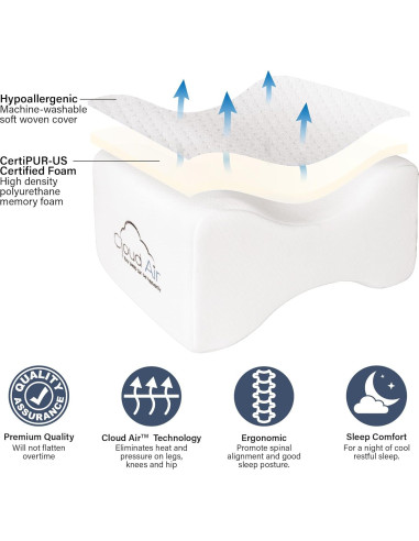 Cojín de Rodilla Viscoelástico Vaunn M475N para Dormir