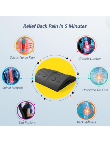 Estirador de Espalda Restcloud para Alivio del Dolor Lumbar