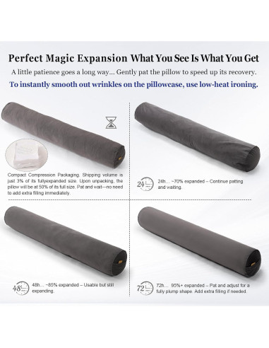 Cojín Corporal Ailuteie 119x20 cm Verde Celadón