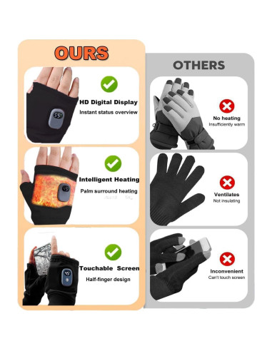 Guantes Térmicos Recargables NOVMPAQ con Pantalla Táctil