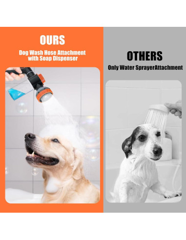 Accesorio de Ducha para Perros AYBBSHOW con Boquilla y Jabón
