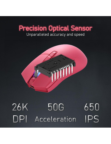 Ratón Gaming Inalámbrico iRocks M31R Rosa 26000 DPI