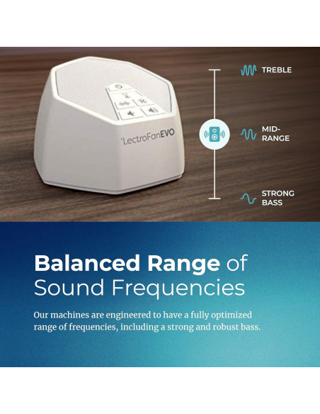 Máquina de Ruido Blanco Adaptive Sound Technologies LectroFan EVO - 22 Sonidos