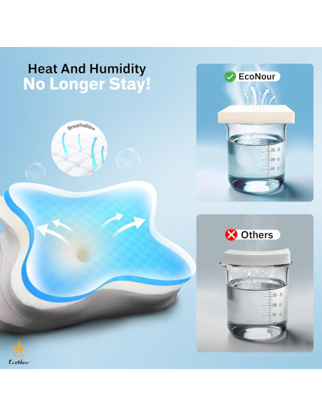 Almohada Cervical EcoNour Espuma con Memoria 38x61 cm