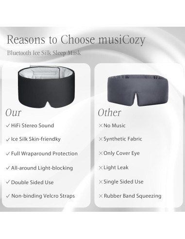 MÁSCARA DE SUEÑO MUSICOZY CON AURICULARES BLUETOOTH NEGRO