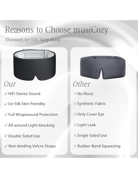 MÁSCARA DE SUEÑO MUSICOZY CON AURICULARES BLUETOOTH NEGRO