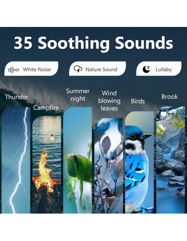 Máquina de Ruido Blanco YiNiiOiOi con Reloj Despertador