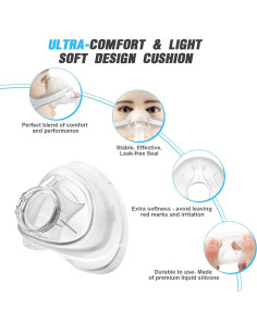 Cojín Reemplazo AirFit N20 Mediano - 2 Paquetes Silicona 2