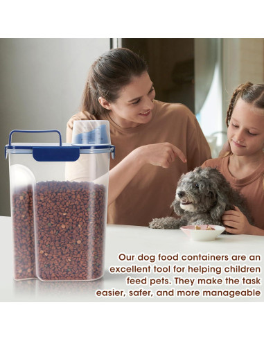 Contenedor de Alimentos para Mascotas TBMax 5L Hermético Azul