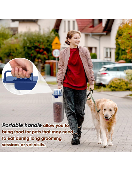 Contenedor de Alimentos para Mascotas TBMax 5L Hermético Azul